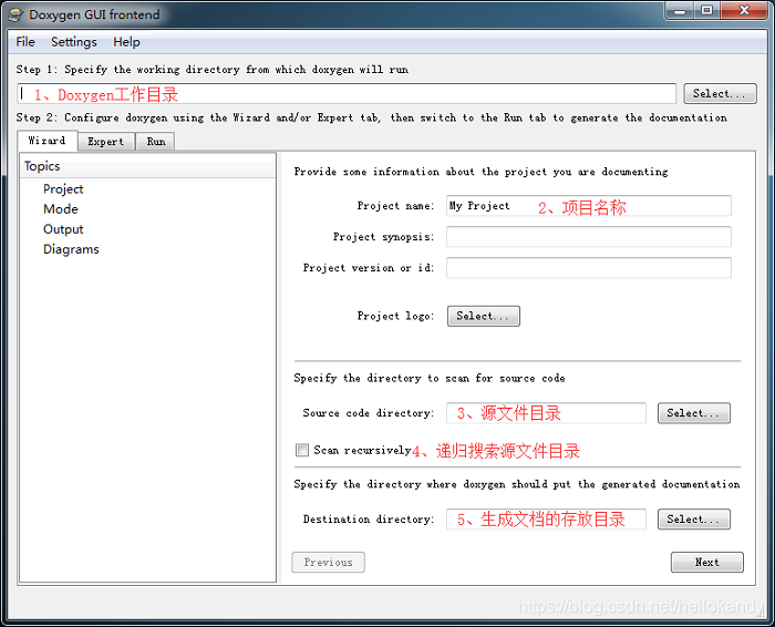 Doxygen 使用教程小结_gendoxy使用-CSDN博客