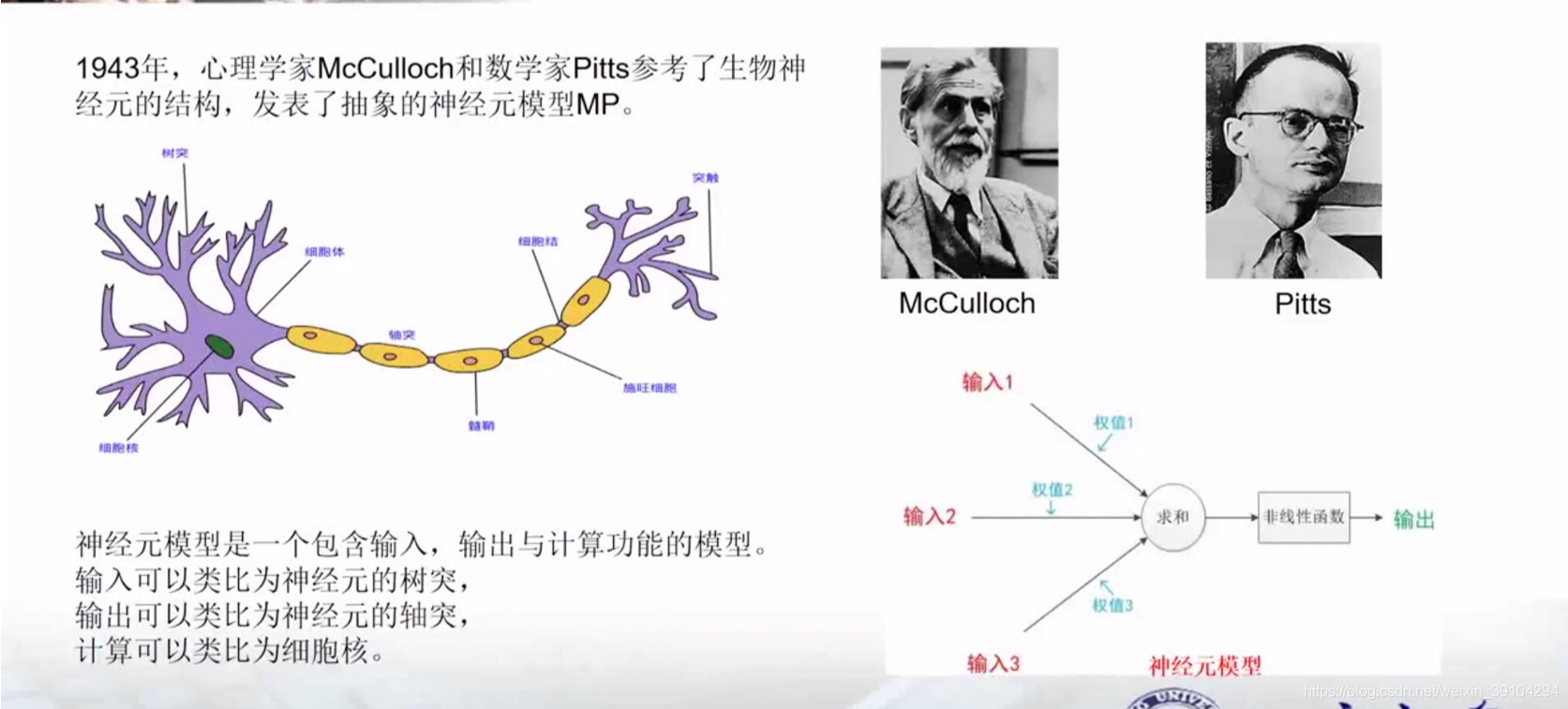 计算机中的神经元模型