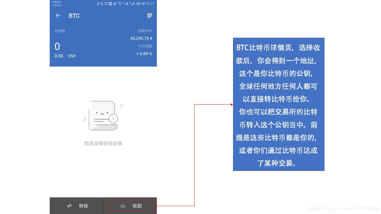 全球最大比特币交易网站mtgox破产_比特币交易网登录不了_如果国内比特币交易网站销户了,那以后怎么交易