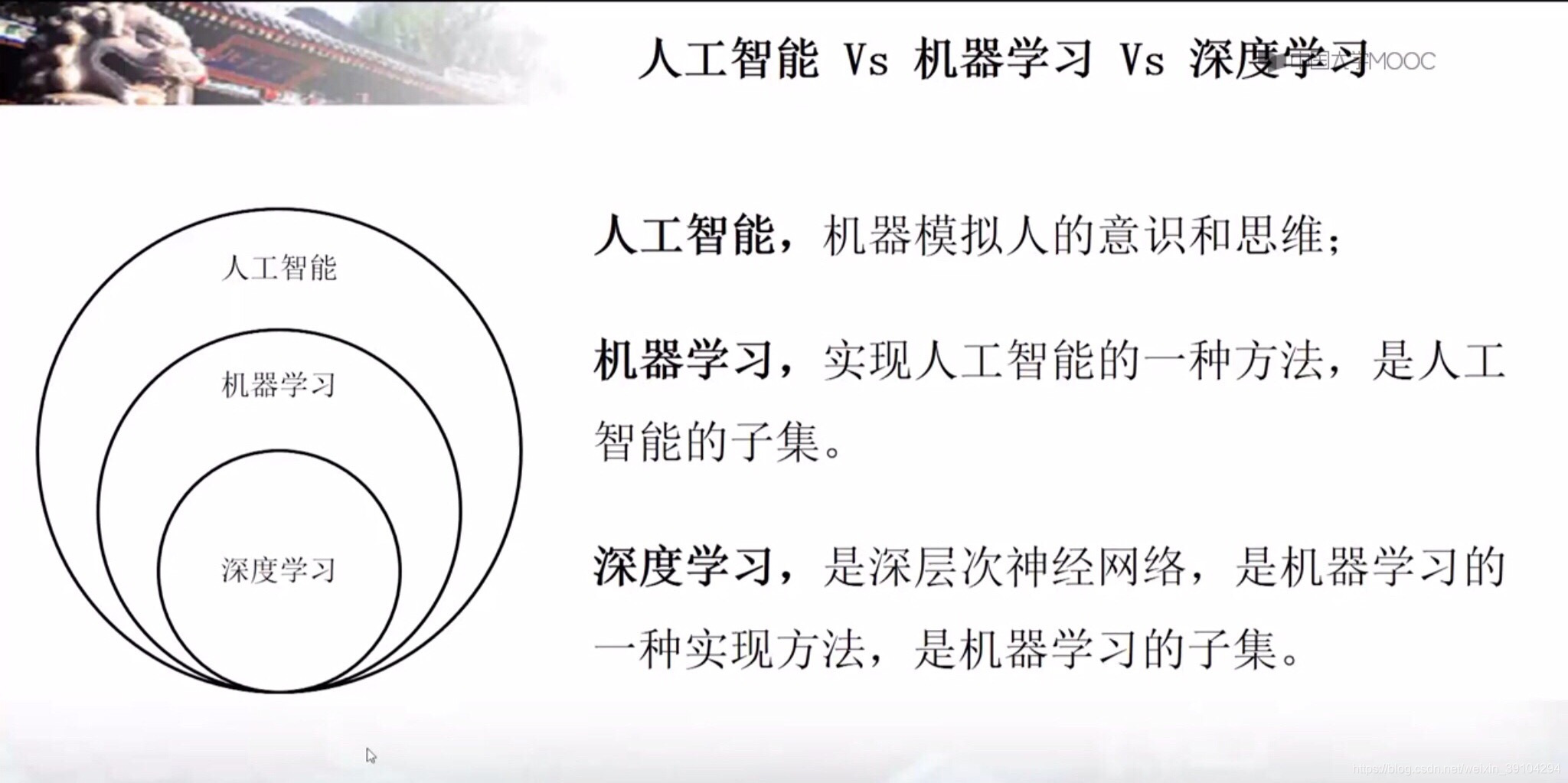 人工智能&机器学习&深度学习