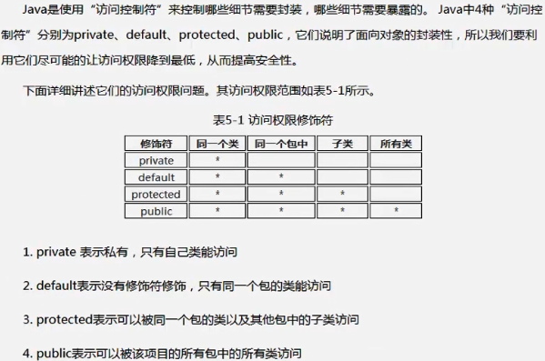 【java】面向对象基础