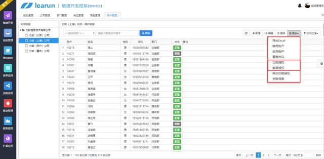 系統後臺許可權資料管理思維