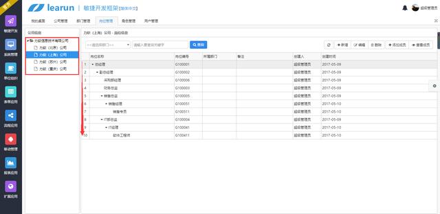 系統後臺許可權資料管理思維