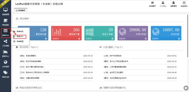 提高程式設計師開發效率的必備工具