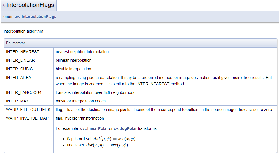 opencv resize