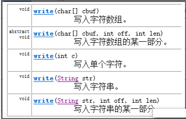 输入一行字符分别统计其中英文字母空格_输入一行字符分别统计出其中英文字母_java 输入流转字符串