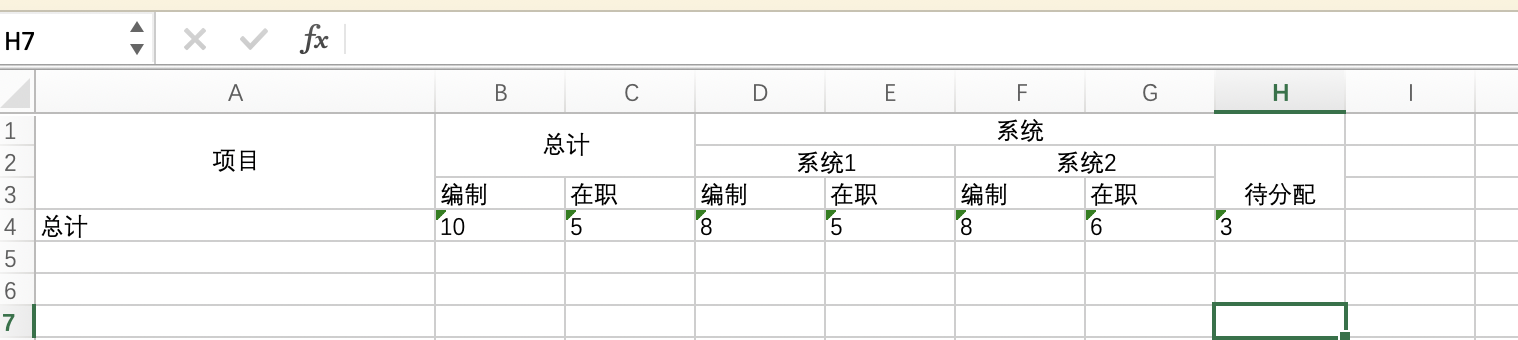 基于easypoi实现自定义模板导出excel