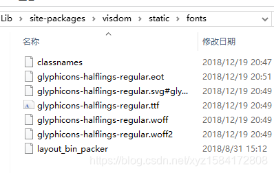 fonts目录下文件情况