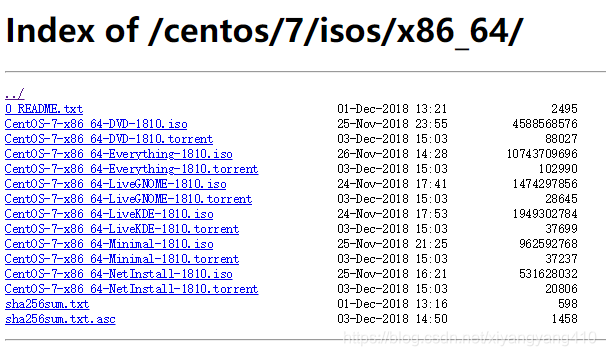 CentOS7镜像下载