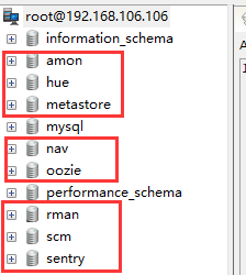 Mysql create database utf8
