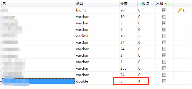 Mysql基础知识 通过navicat控制小数点位数 以及填充0后不显示的问题 若水18的博客 Csdn博客 Navicat 小数点