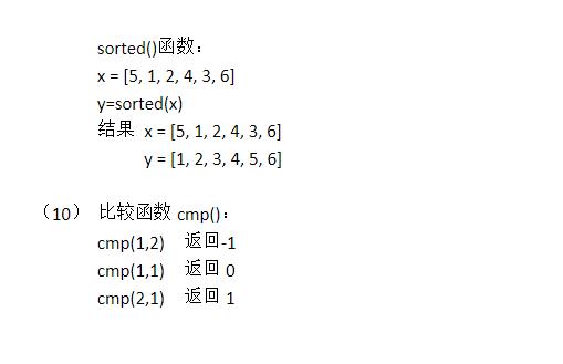 学好python只要这一章