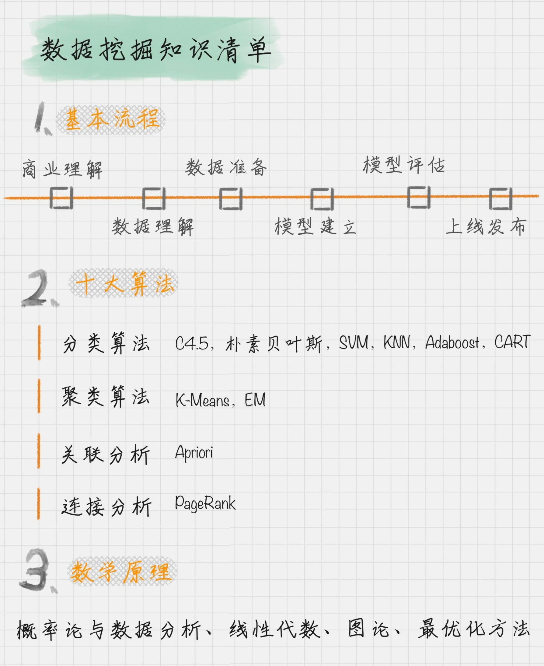 矿业人口分析_中国矿业大学(2)