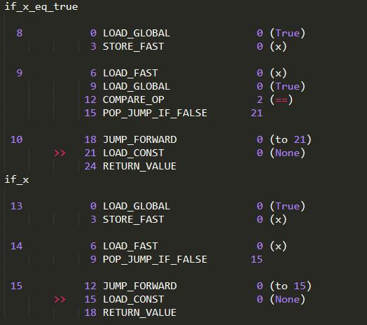 Python中的坑？while1比whileTrue更快？