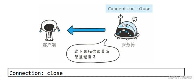 图解传说中的HTTP协议（八）