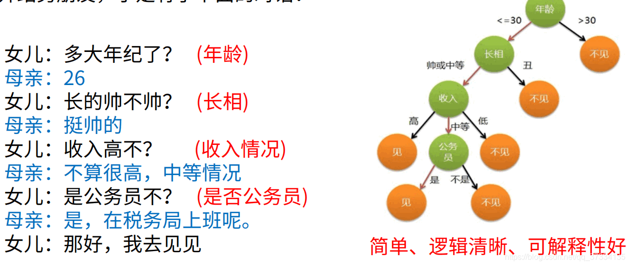 在這裡插入圖片描述