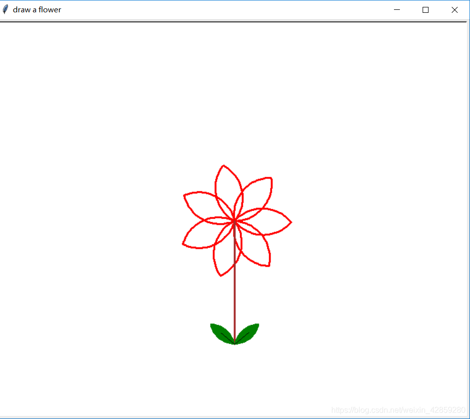 Python : Use a turtle to draw a flower. - Programmer Sought