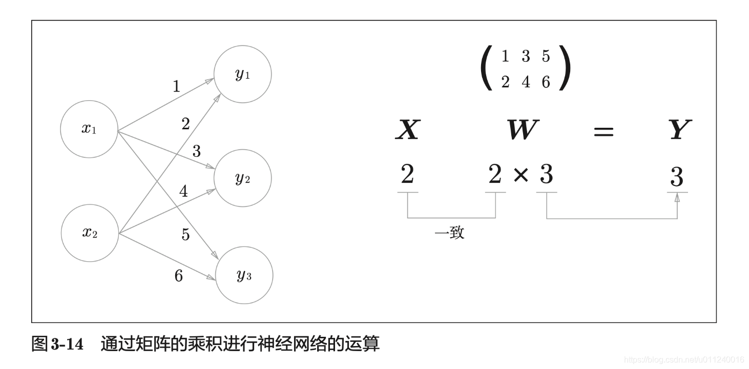 在這裡插入圖片描述