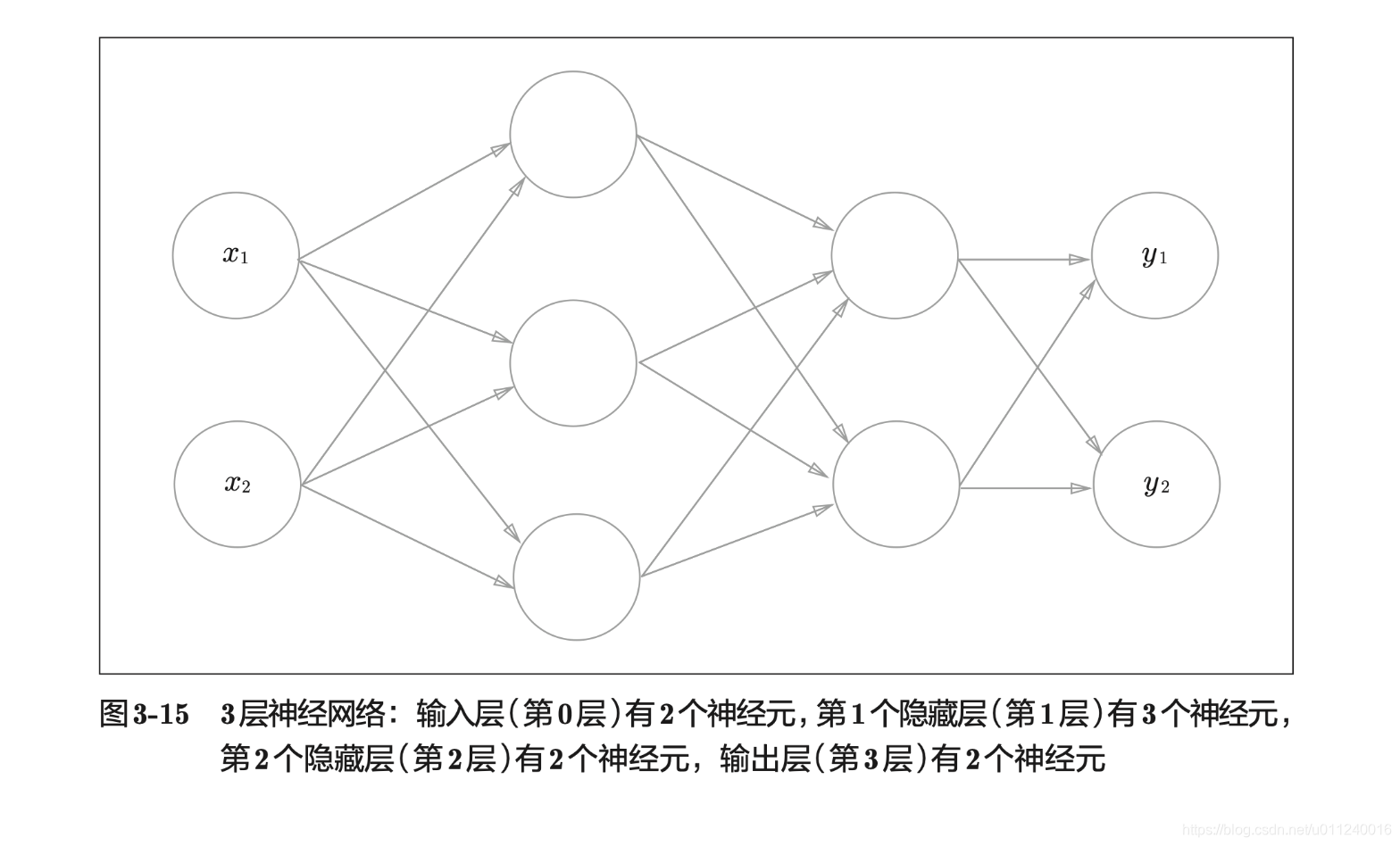 在這裡插入圖片描述