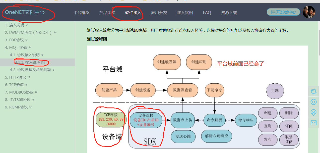 24,所有功能都可以通过api函数的调用来实现 http接入onenet,api开发手册和打包函数,串口软件http连接服务器上传数据,2018年12月28日