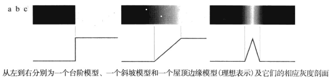 在這裡插入圖片描述