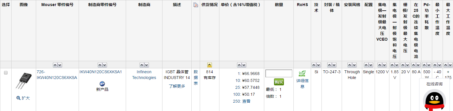 IGBT器件选型参考_打怪升级ing-CSDN博客_igbt选型