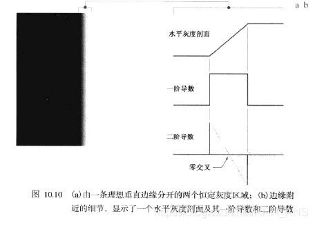 在這裡插入圖片描述