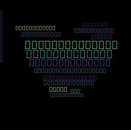 Python生成漂亮的词云，云的形状由你定