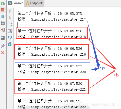 springboot 定时任务1