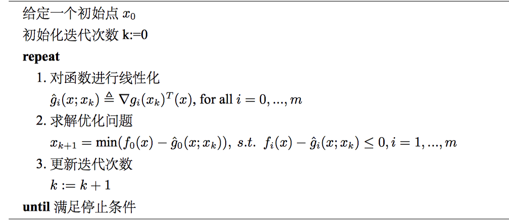 CCCP(convex-concave procedure)优化算法的一些理解_cccp凹凸过程-CSDN博客