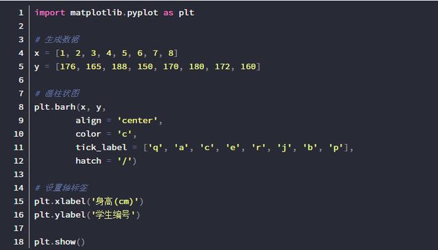 Python之matplotlib畫圖——統計圖，讓你的生活與工作更加便捷！