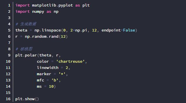 Python之matplotlib畫圖——統計圖，讓你的生活與工作更加便捷！