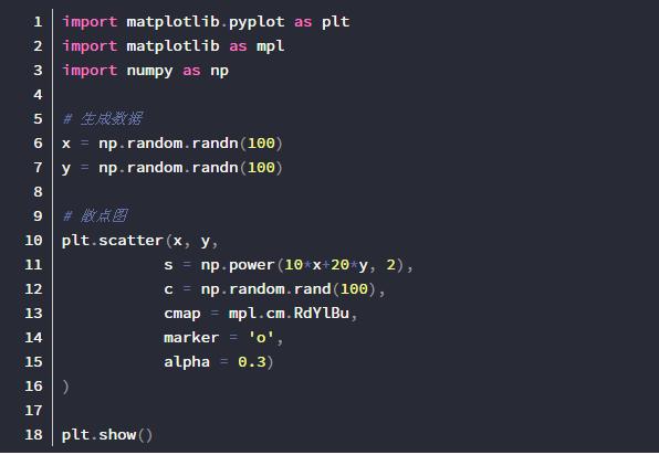 Python之matplotlib畫圖——統計圖，讓你的生活與工作更加便捷！