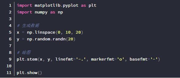 Python之matplotlib画图——统计图，让你的生活与工作更加便捷！