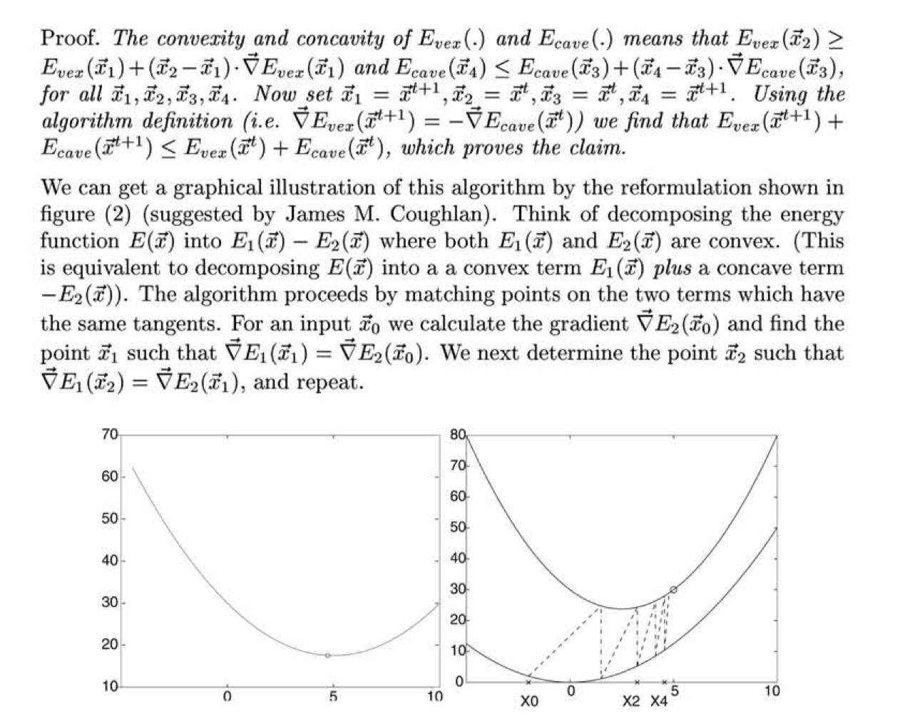 CCCP(convex-concave procedure)优化算法的一些理解_cccp凹凸过程-CSDN博客