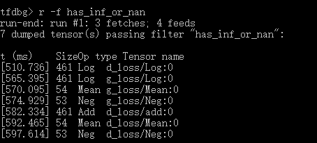 TensorFlow的Debugger调试实例