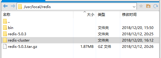 redis文件