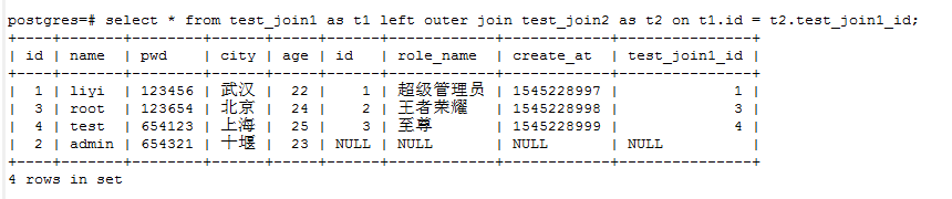 左连接 left outer join2