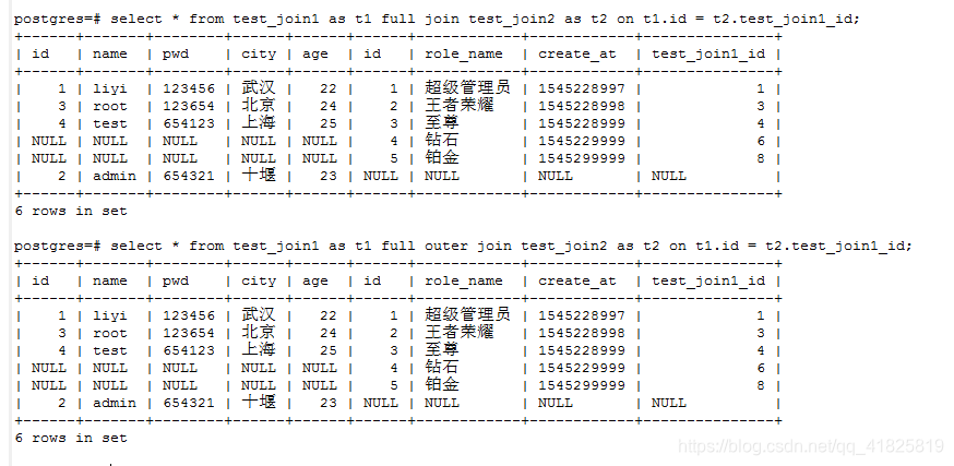 右连接 full join / full outer join4