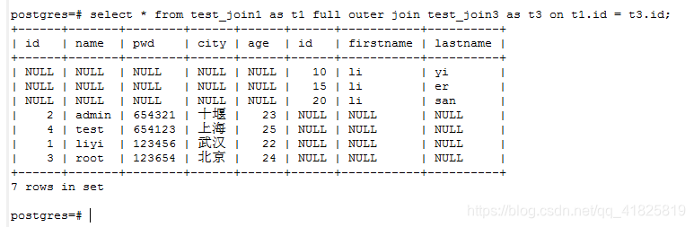 右连接 full join / full outer join5