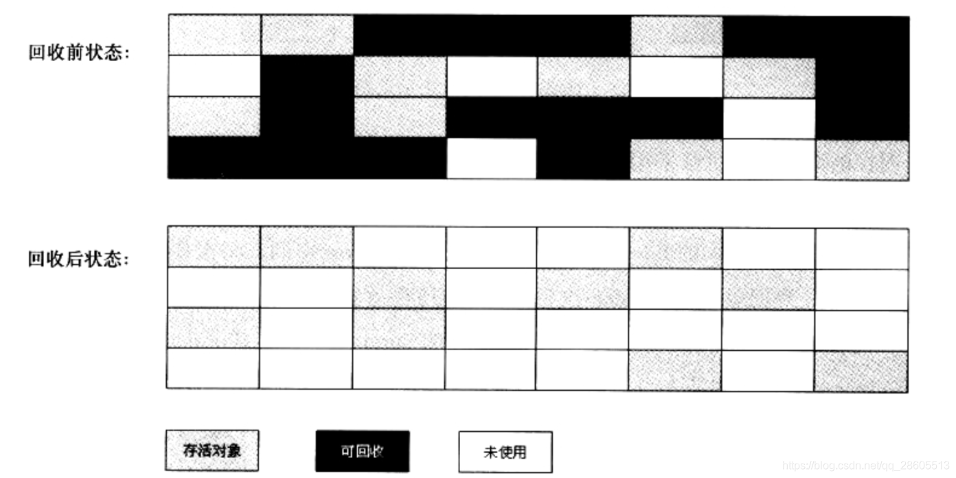 在這裡插入圖片描述