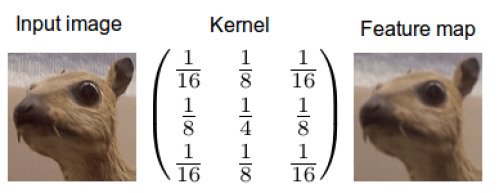 convolution_quiz