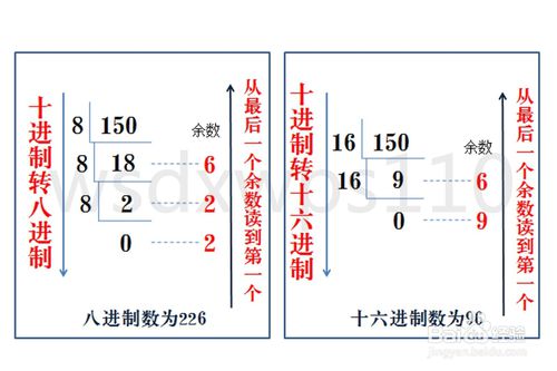 二进制、八进制、十进制、十六进制之间的转换