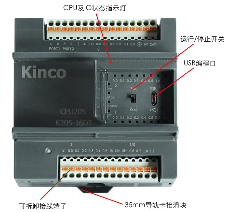 步科PLC与DGUSⅡ屏软硬件连接指南_zhangliangdwin的博客-CSDN博客