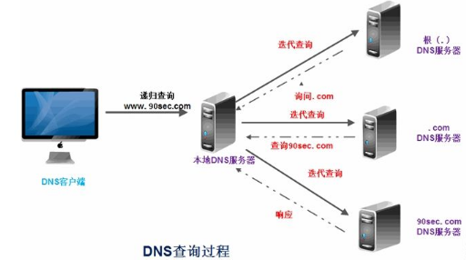 https://img-blog.csdnimg.cn/20181221110242366