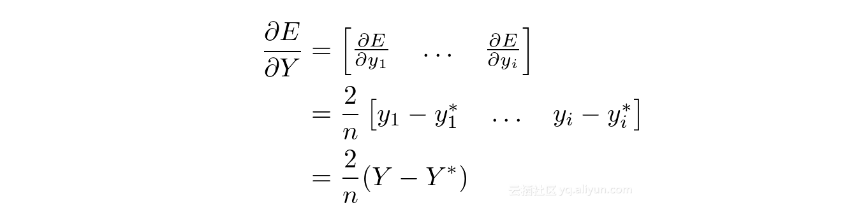 (Python)零起步数学+神经网络入门