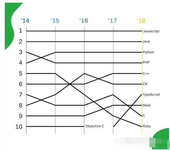 181 个 Python 开源项目分享