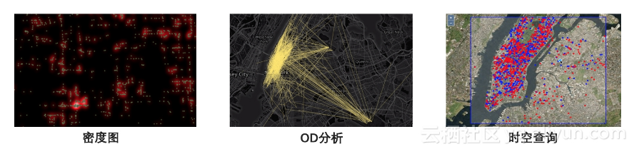 阿里云时空数据库引擎HBase Ganos上线，场景、功能、优势全解析