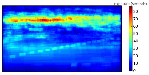 Learn OpenCV之Heatmap