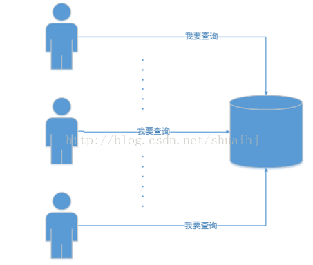 线程池实现原理_最通俗易懂的解读比特币相关原理